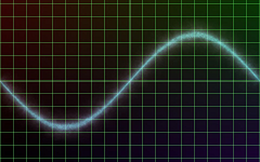 三角関数の計算方法 三角関数の計算方法